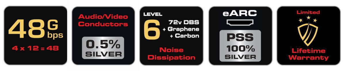 audioquest-dragon-earc-priority-hdmi-kabel-HIFISAFIR 05